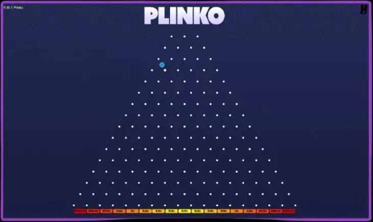 Plinko Mobile: cosa devi sapere